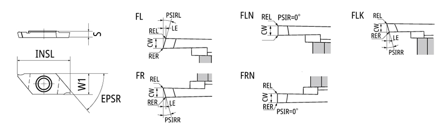 CTP10FLN ZM3