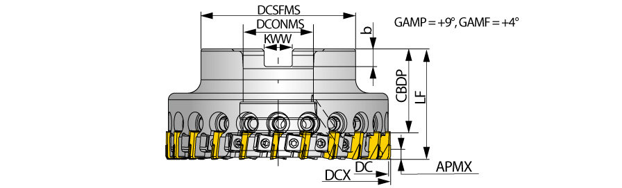 TPYD06U2.50B0.75R10