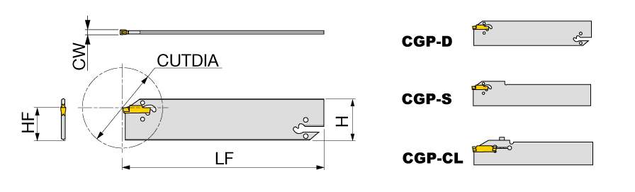 ‎CGP32-3D