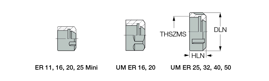 NUT ER50 UM
