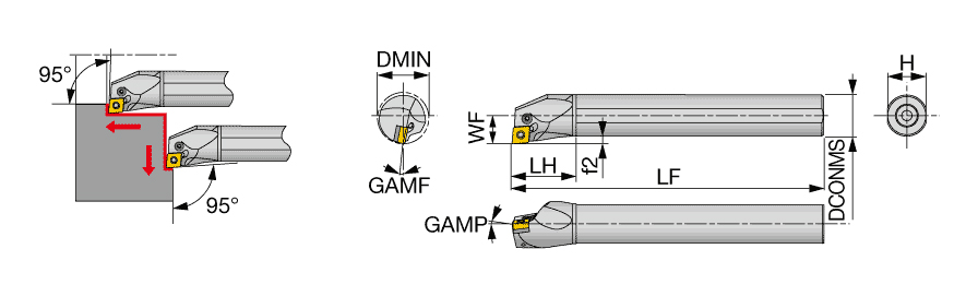 A25R-PCLNR09-D320